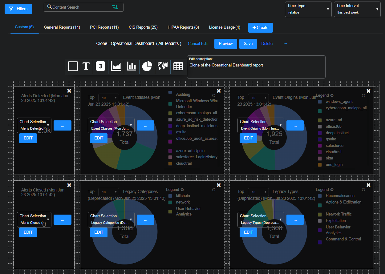 Select the image to expand and collapse it. Screen capture showing the edit options for a custom dashboard