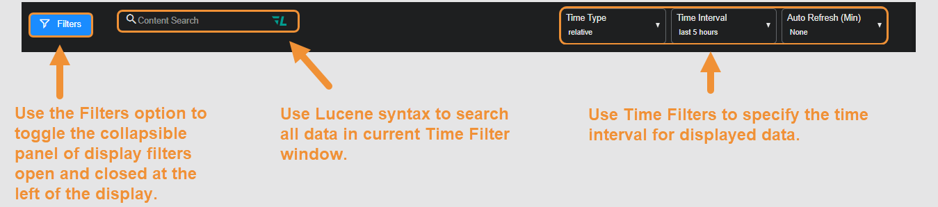 Standard Filters