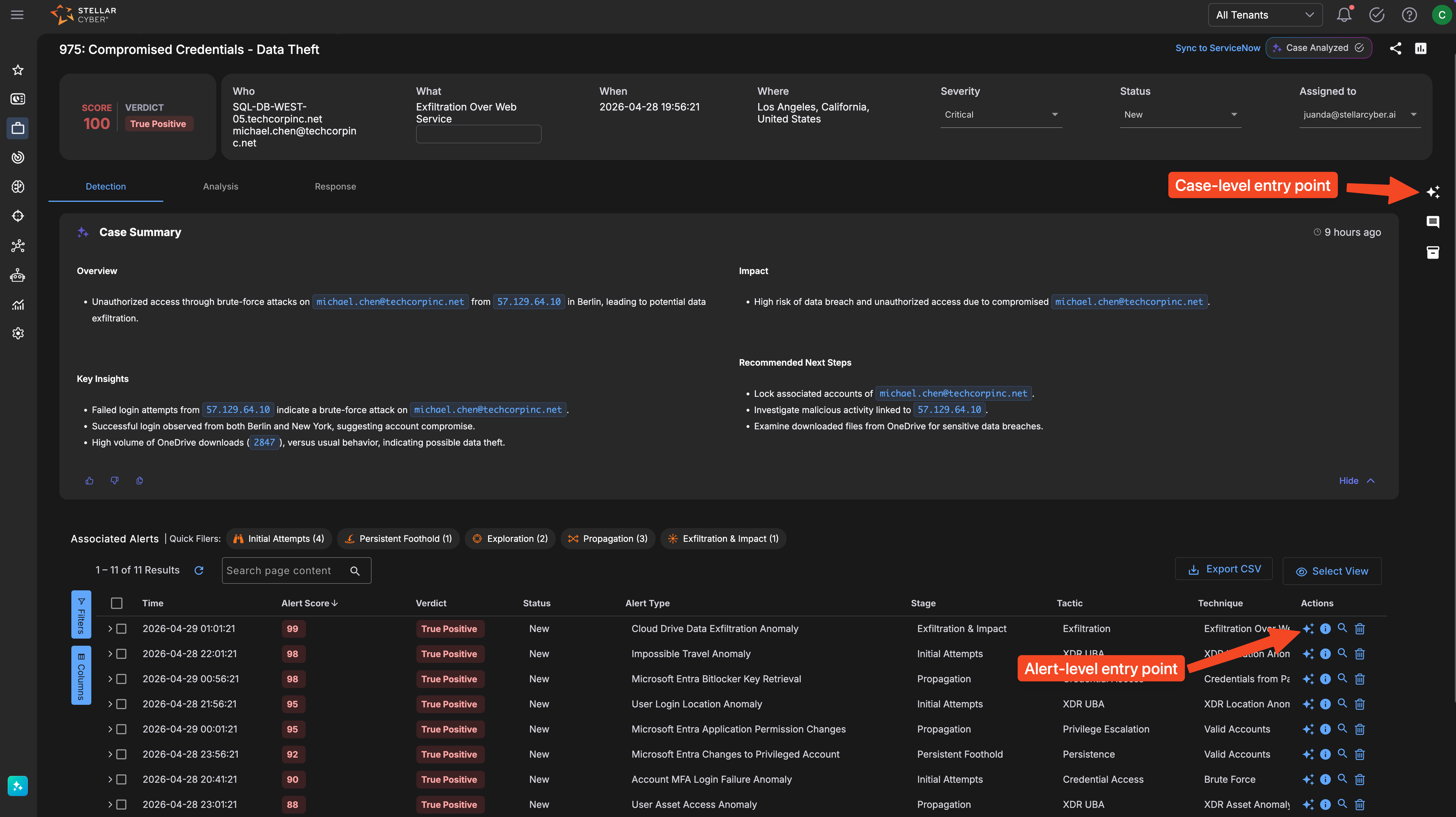 Select the image to expand and collapse it. Screen capture of the Case Detail view showing the case-level AI Assistant icon in the top-right corner and the alert-level AI Assistant icon in the Actions column of the Associated Alerts table
