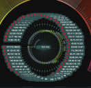 Starlight Connection Graph